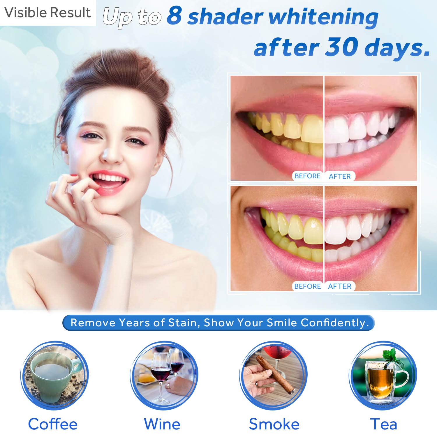 Diş Beyazlatma Jeli Dolum Şırı - Teeth Whitening Gel Syringes incelemesi ve fiyatı