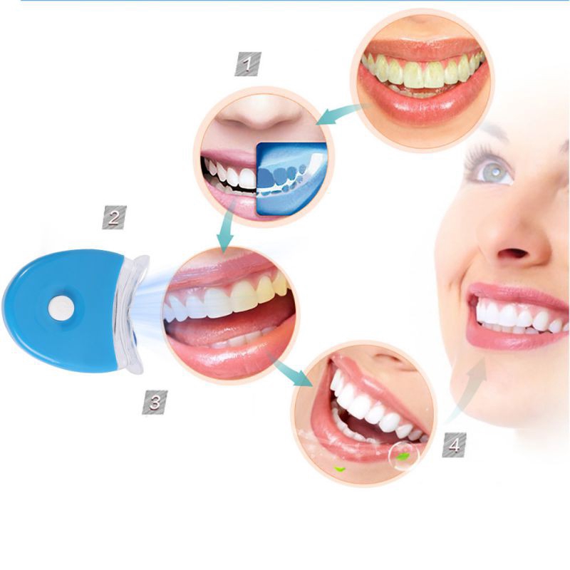 LED Diş Beyazlatma Işığı Beyaz - Teeth Whitening Uv Kit incelemesi ve fiyatı