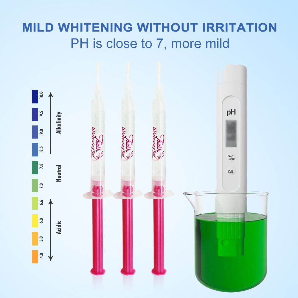 Luxsmile Diş Beyazlatma Jeli S - Teeth Whitening Gel Syringes incelemesi ve fiyatı